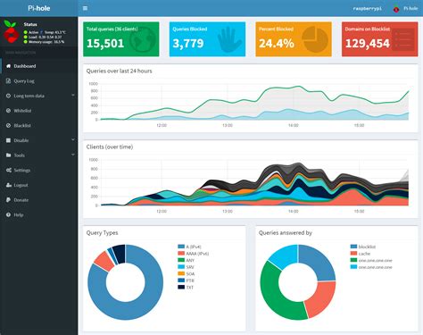 Image result for Visual Studio Code Extension Manager