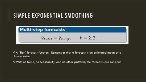 Image result for Rumus Exponential Smoothing