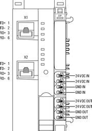 Fieldbus coupler (I/O) | UR20-FBC-EIP | 1334920000