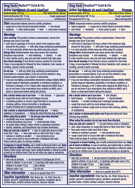 Nyquil Dosage Chart