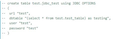 Databricks SQL Warehouse 的图像结果