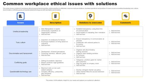 Ethical Concern Examples 的图像结果