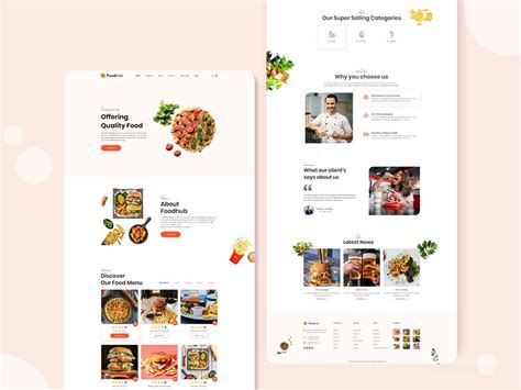 简单的美食餐厅网站HTML模板_墨鱼部落格