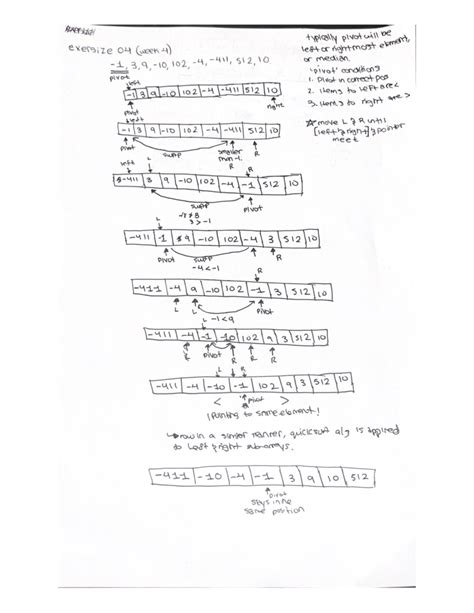 Image result for Quick Sort Visual Aid