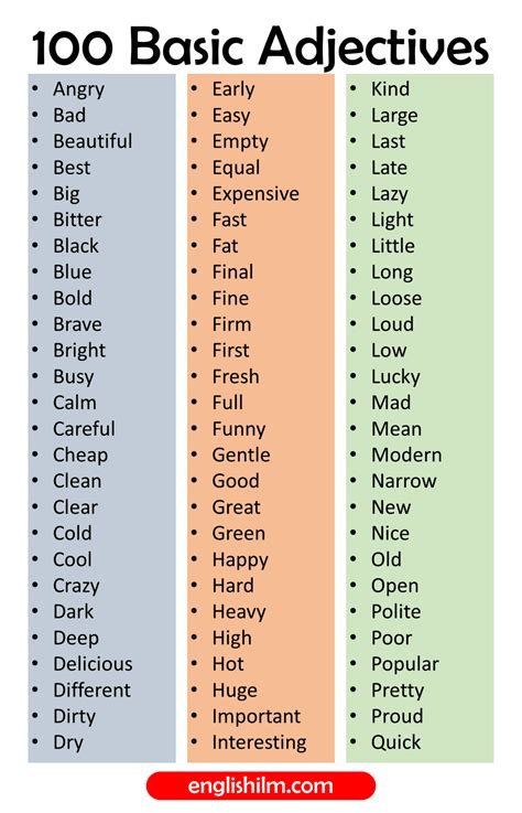 100 Basic Adjective Examples in English | Adjective Words • Englishilm