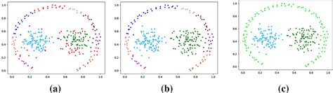 Image result for Graphics Algorithm