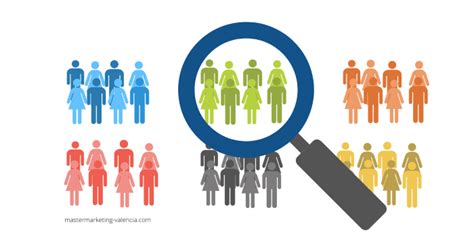 Investigación y selección del público objetivo
