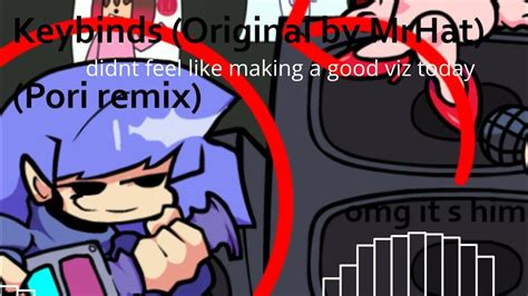 Image result for FNF Keybinds