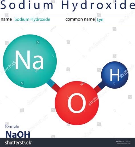 Sodium Hydroxide Formula Weight at Terry Greene blog