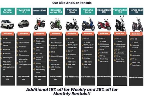 Renta Motor Manila - Manila | Tripadvisor