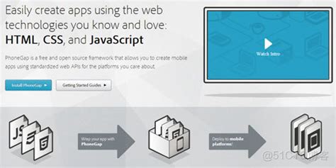 HTML5 CSS Android iOS Windows 的图像结果