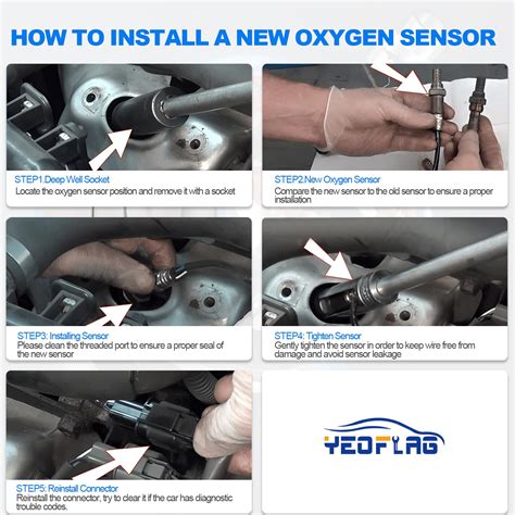 Image result for Nissan O2 Sensor Replacement