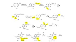 Image result for Additive Synthesis Tutorial Morphine