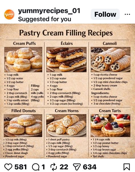 How to make pastry filling | Pastry recipes with cream, Creme filling ...