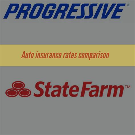 Progressive Vs State Farm: 7 Major Differences (Easy Win)