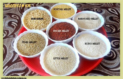 Millets Names In Telugu And English With Pictures at Lidia Adams blog