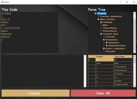 Image result for Programming Language with the Smallest Compiler