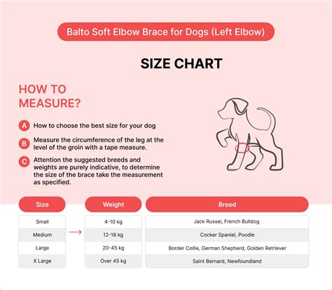 Balto Soft Elbow Brace for Dogs (Left Elbow) – Oliver Pet Care ...