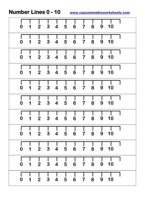 Image result for Maths Using Number Line or Making Ten