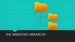Image result for Windows Hierarchy in JavaScript