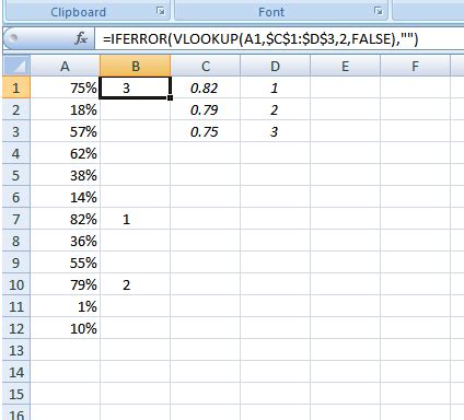 Image result for Rank Formula Excel