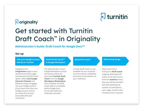 Resources for Turnitin Draft Coach | Turnitin
