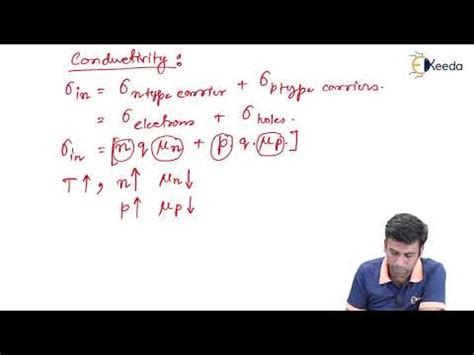 Exploring Temperature-Driven Conductivity Changes In Electronic Devices ...