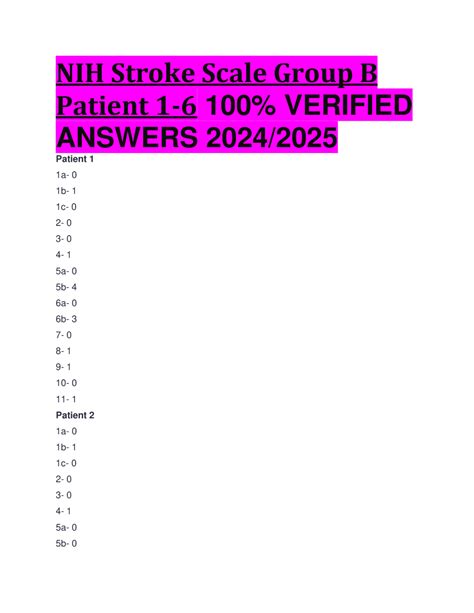 NIH Stroke Scale Group B Patient 1-6 100% VERIFIED ANSWERS 2024/2025 ...