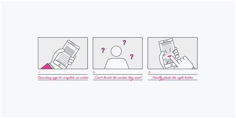 Image result for What Is a UX Storyboard Example
