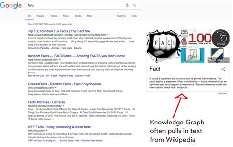 Google Knowledge Graph 的图像结果