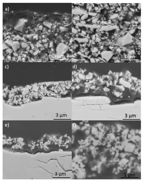 Catalytic and Electrochemical Properties of Ag Infiltrated Perovskite ...