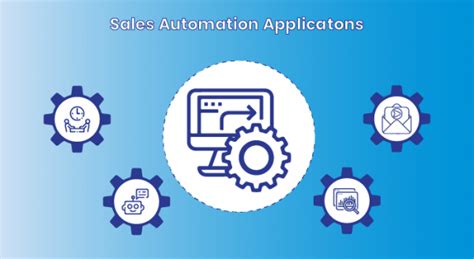 Automated Sales System Examples 的图像结果