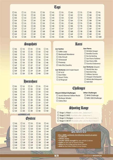 GTA: San Andreas - 100% Checklist
