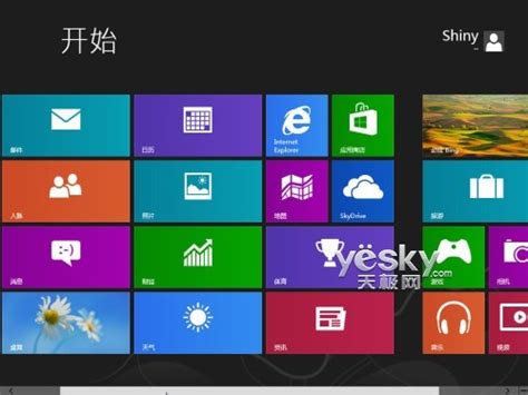Microsoft Launches Windows 8.1 Preview With Start Button, Deep SkyDrive ...
