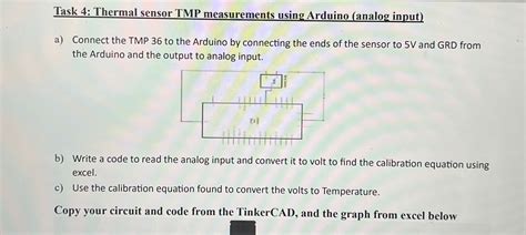 Image result for TMP Sensor Arduino Kit