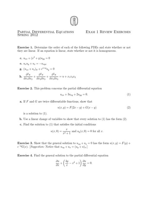 Solving PDE by Method of Characteristic Equation Examples 的图像结果