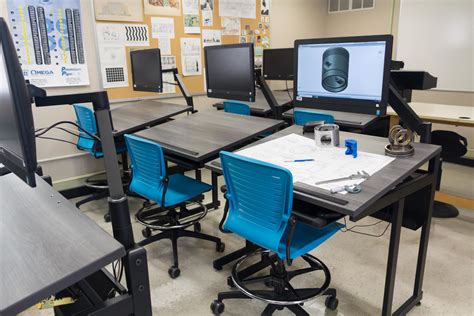 What Is Computer Aided Design And Drafting