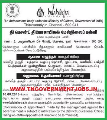 Besant Theosophical Higher Secondary School - Kalakshetra Foundation ...