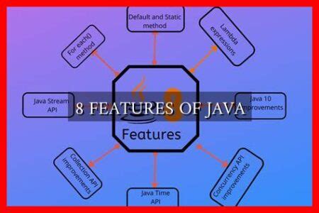 Image result for Features of Java