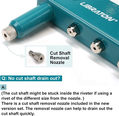 LIBRATON Heavy Duty Rivet Gun Kit with Metal Rivets and Drill India | Ubuy