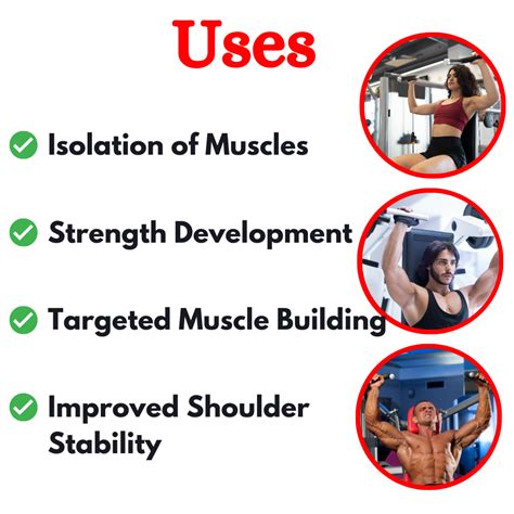 Shoulder Press Machine ETM-21 – EnergieFitness