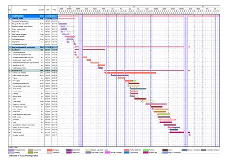 Image result for Example Design and Build Construction Program