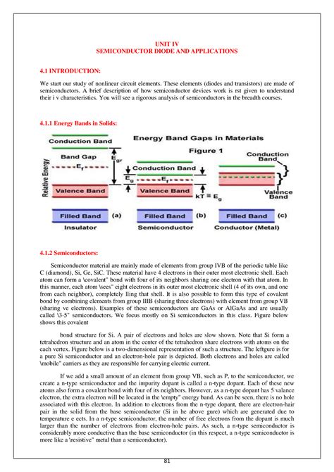 Semiconductor Diode AND Applications - UNIT IV SEMICONDUCTOR DIODE AND ...