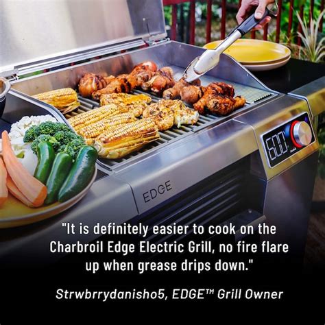 Charbroil Edge 1750 -Watt Silver Electric Grill in the Electric Grills ...