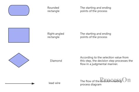 Image result for JavaScript Script