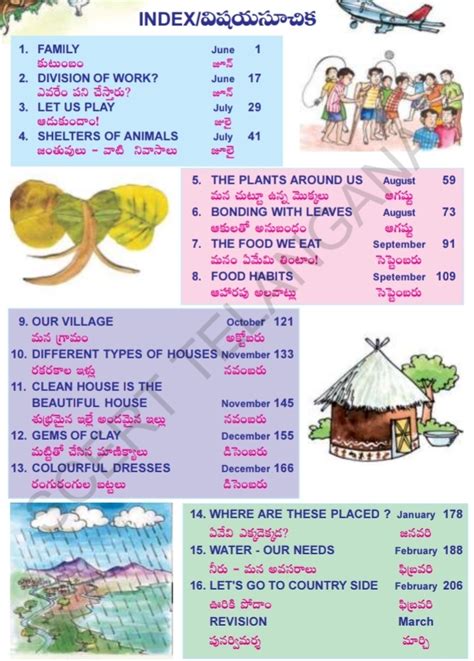 Image result for SCERT Lesson Plans