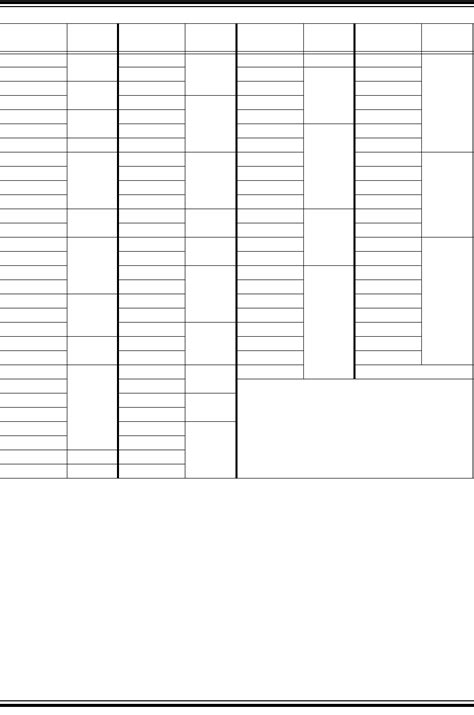 Timer1 Errata Datasheet by Microchip Technology | Digi-Key Electronics