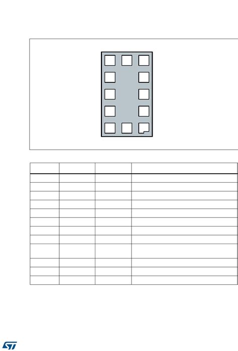 VL53L0X by Seeed Technology Co., Ltd Datasheet | DigiKey