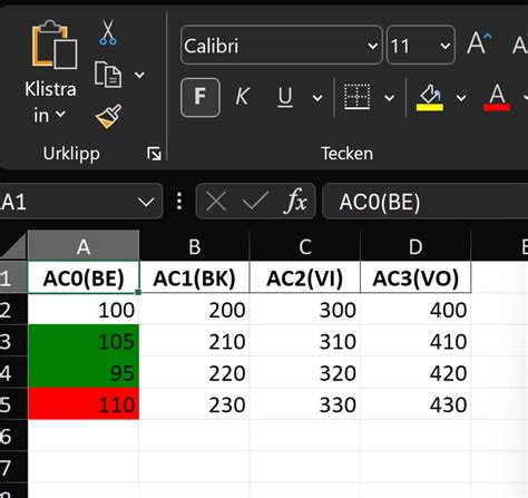 Image result for Conditional Formatting Pandas Data Frame