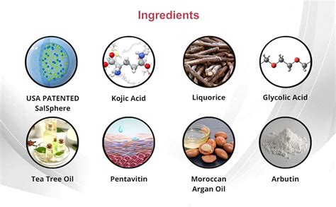 Revetime Zitsplash Anti-Acne Hypoallergenic Face Wash for Pimples with ...